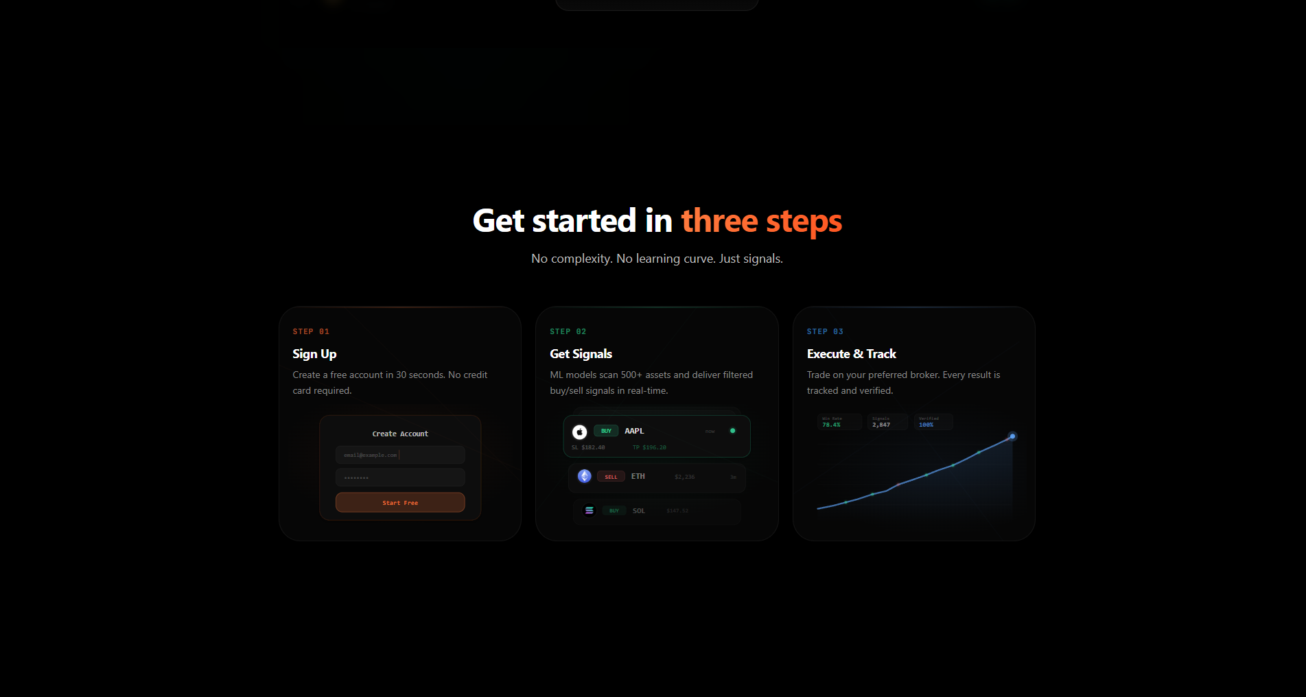 SupertrendFinder  gallery image