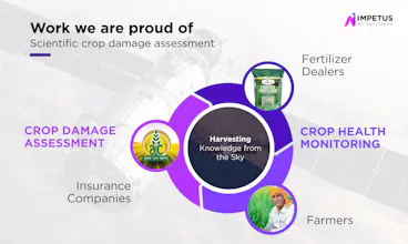 Space technology on Crop Damage Tool gallery image