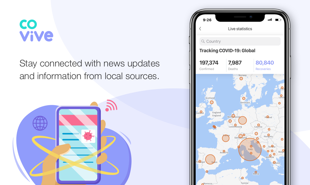 CoVive: COVID19 assessment & monitoring gallery image