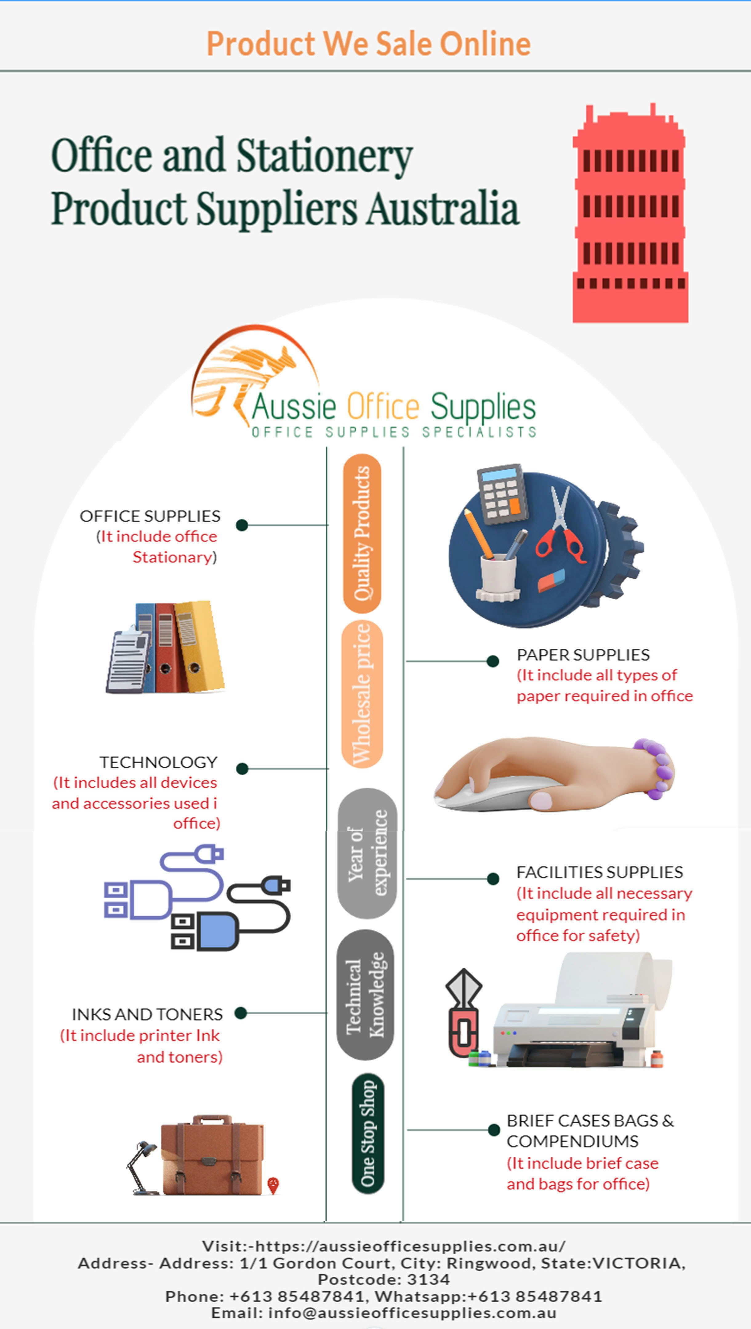 Office Supplies Online Australia