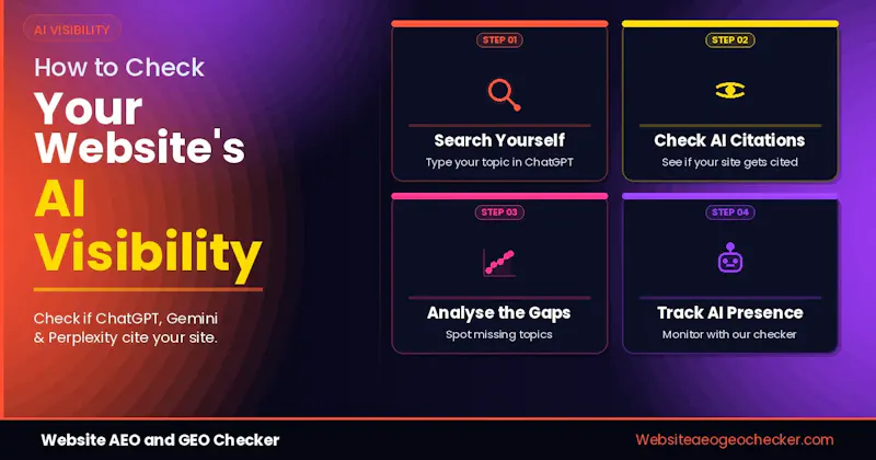 Website AEO and GEO Checker screenshot 7