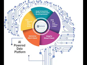 Harmonize gallery image