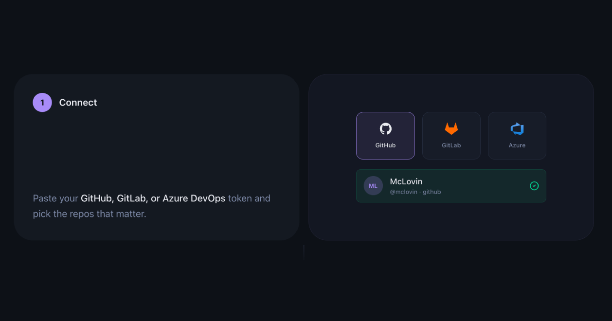 Gitsprout gallery image