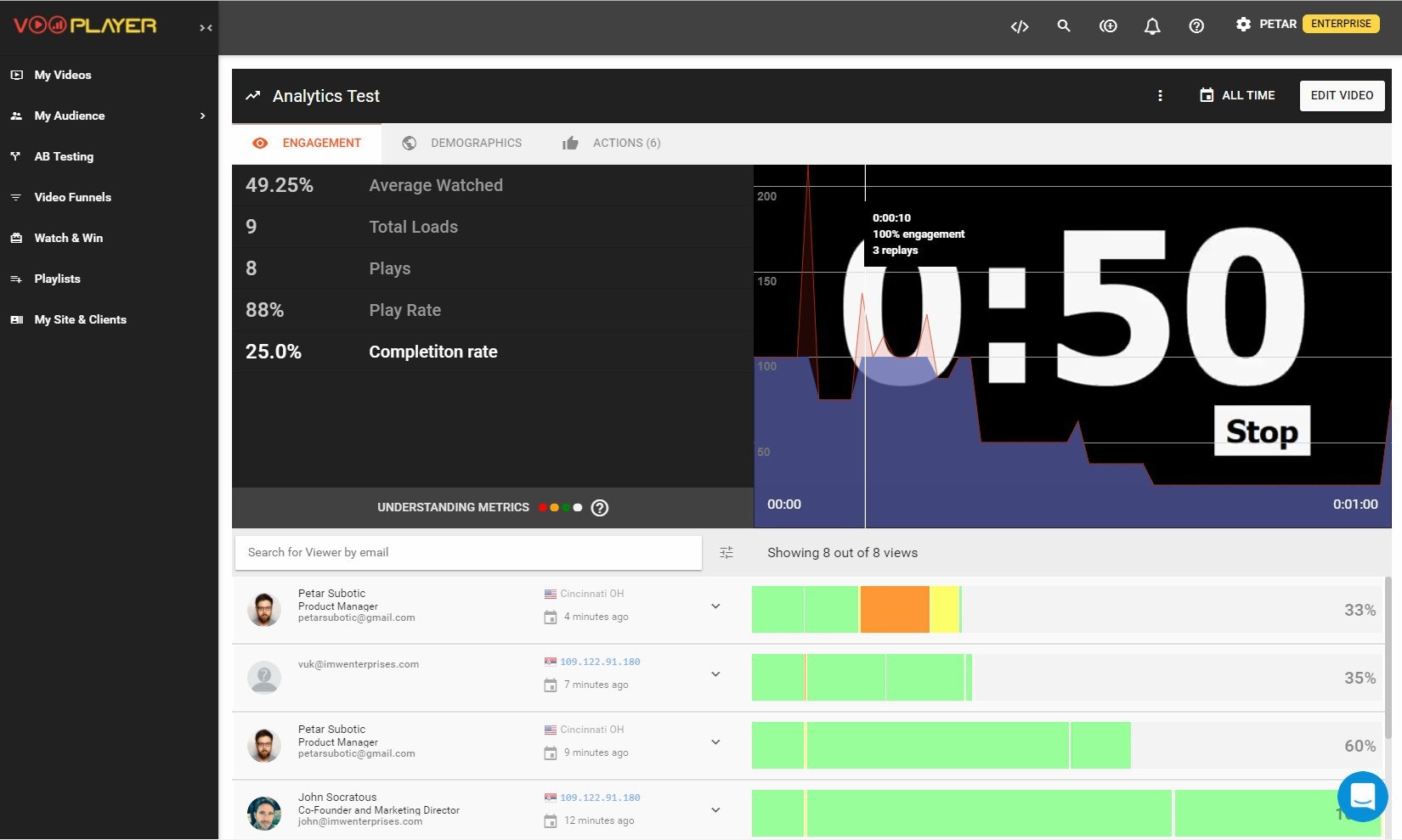 vooPlayer gallery image