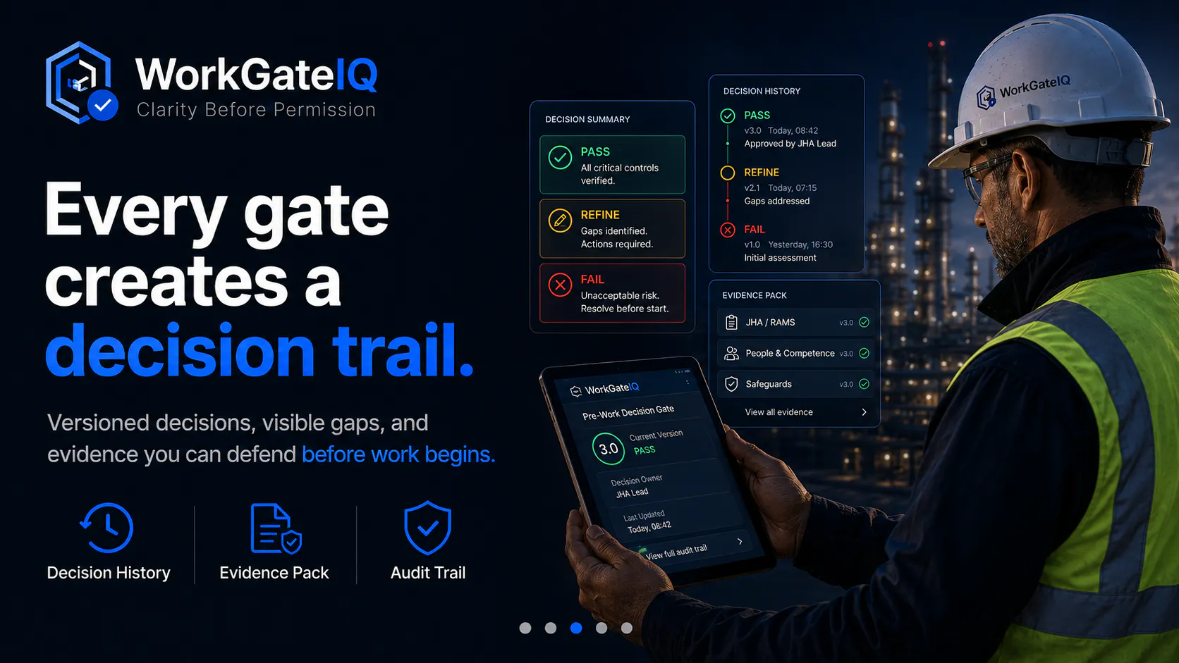 WorkGateIQ gallery image