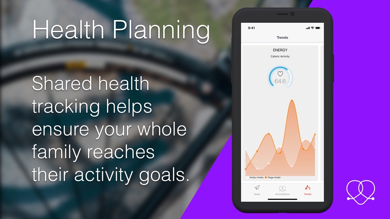 ActivityShare gallery image