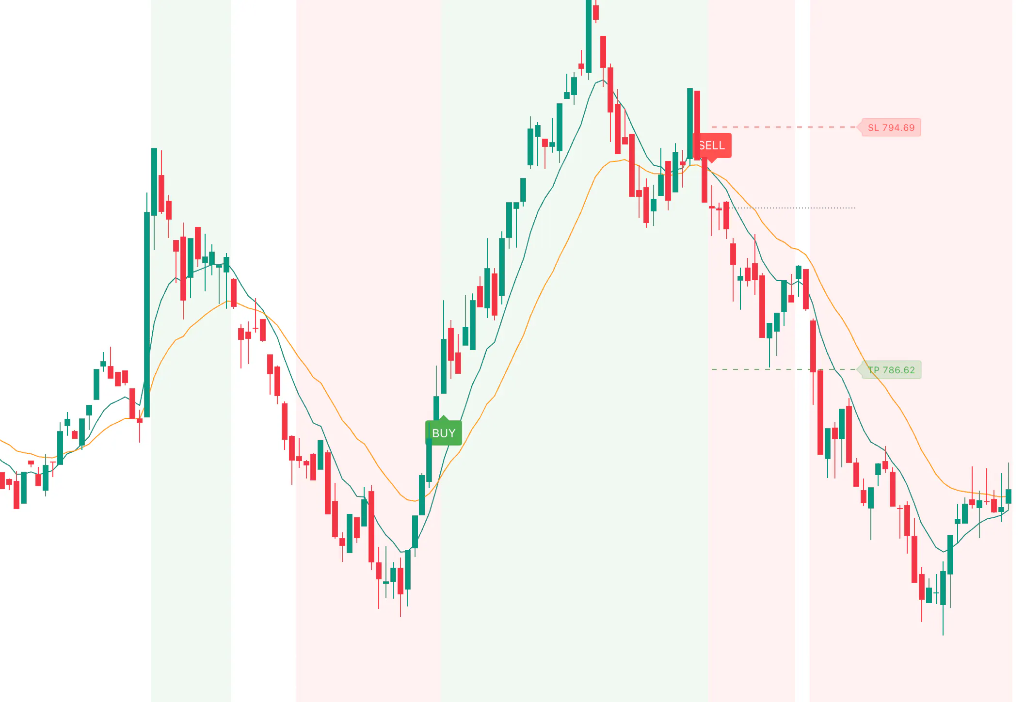 TradePro V2 gallery image
