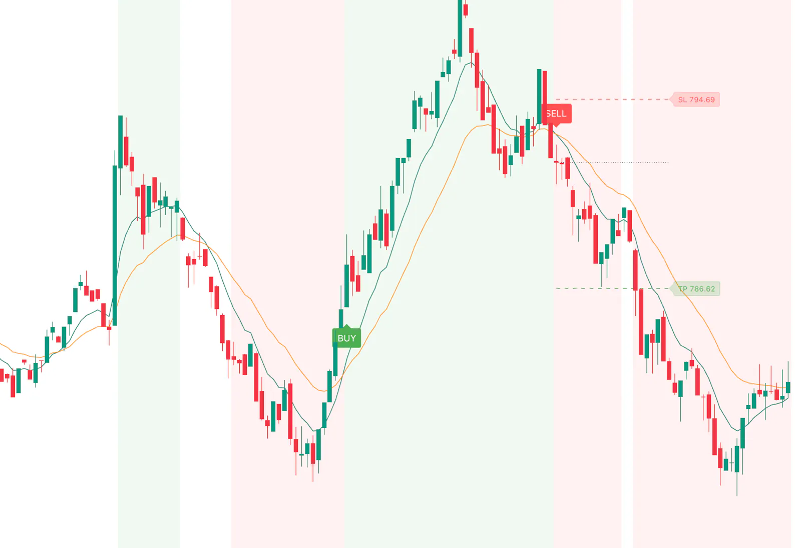 TradePro V2 screenshot 2