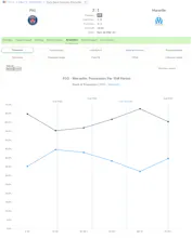 Match Charts gallery image