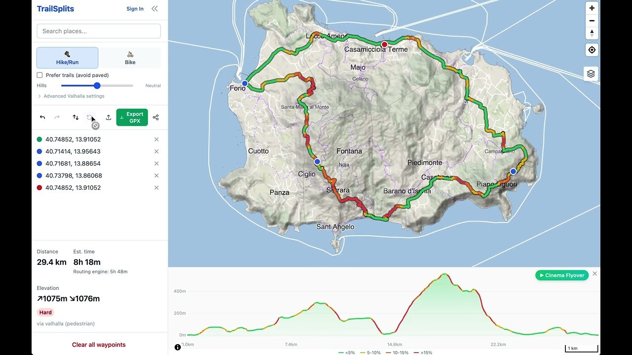 TrailSplits gallery image