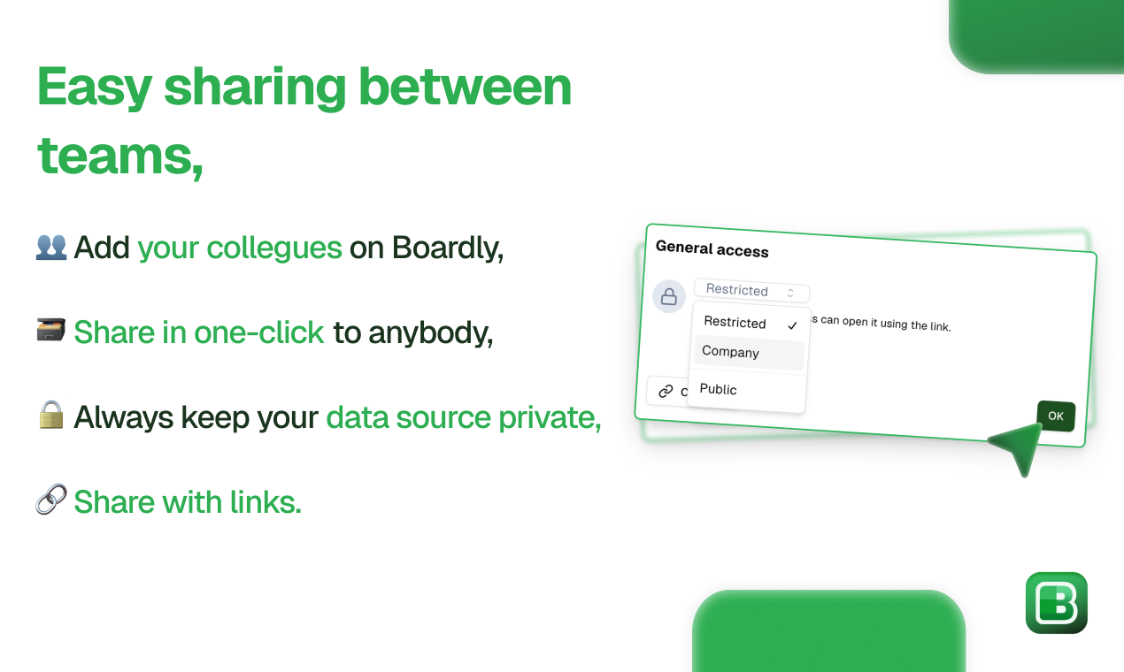 Boardly gallery image