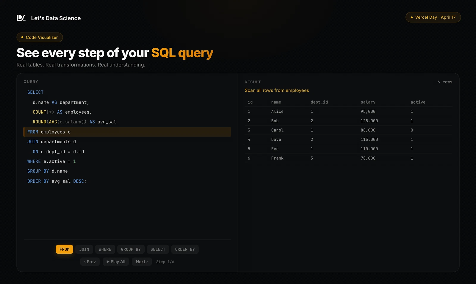 Let's Data Science screenshot 3