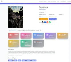 Booklooky gallery image