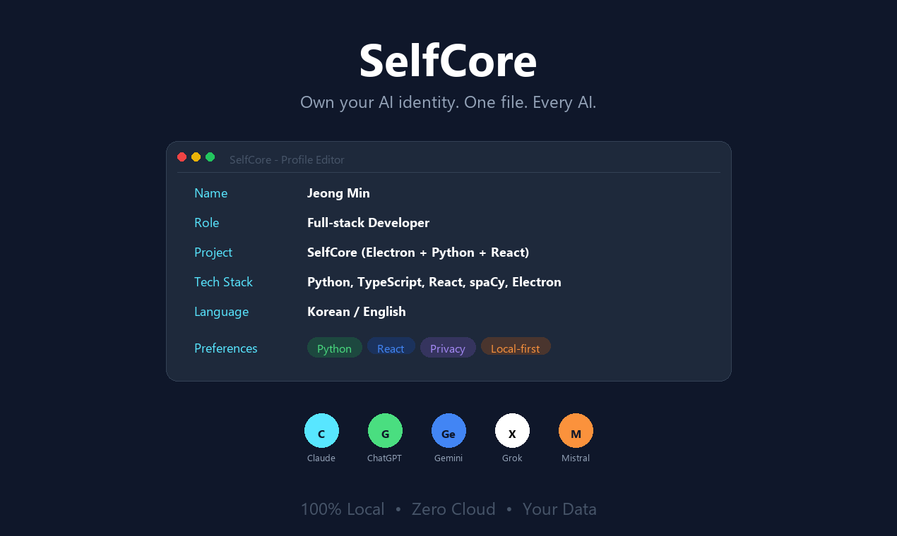 SelfCore gallery image