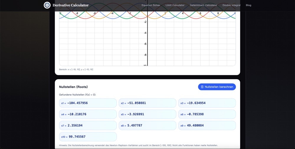 Derivative Calculator gallery image