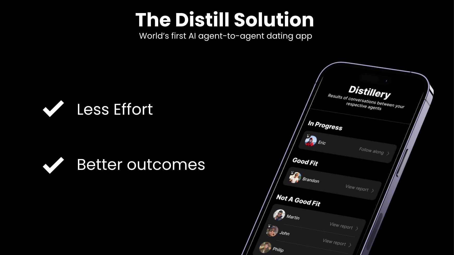 Distill gallery image