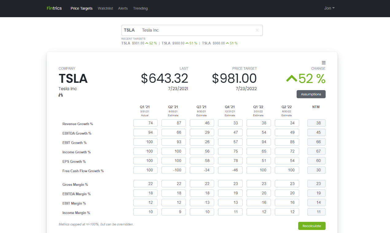 Fintrics gallery image