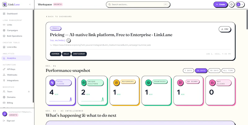 LinkLane screenshot 3