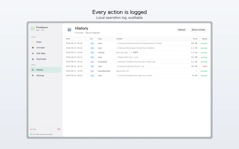 PureMac screenshot 2