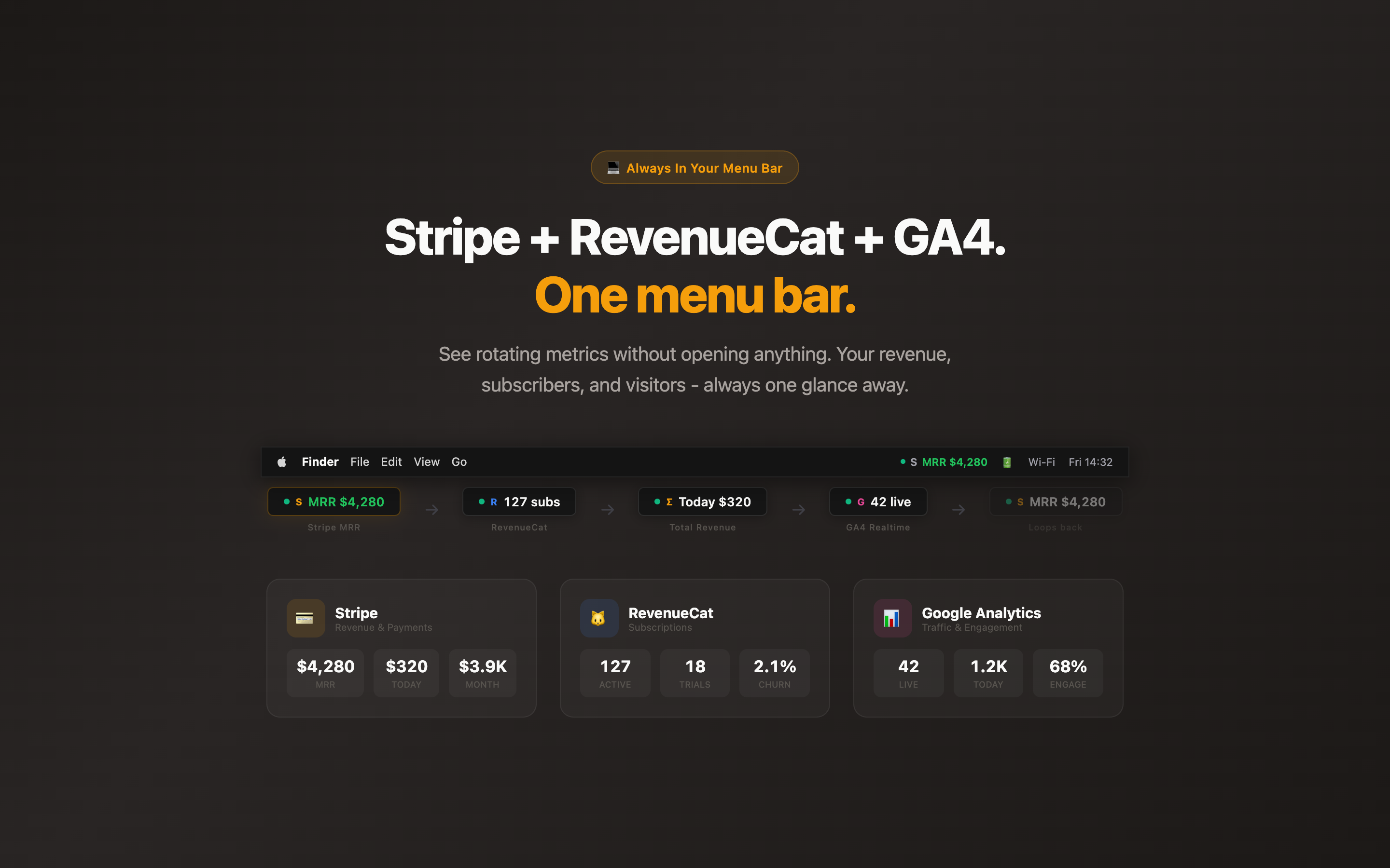 IndieBar - Revenue Tracker - Screenshot 2 showing product features and functionality