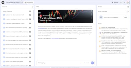 NotebookLM Featured Notebooks gallery image
