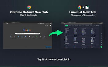 LumiList gallery image