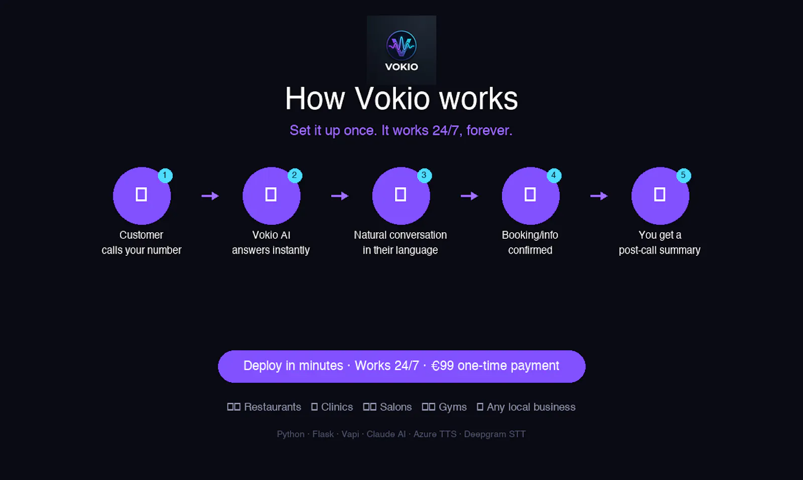 Vokio screenshot 3