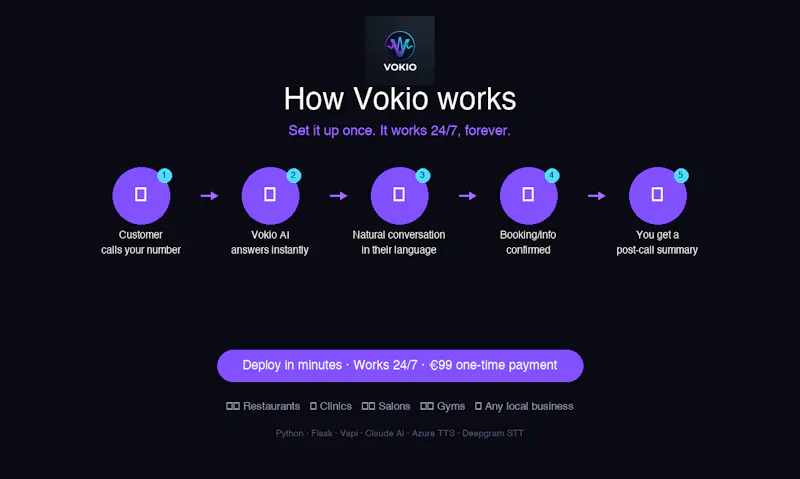 Vokio screenshot 3