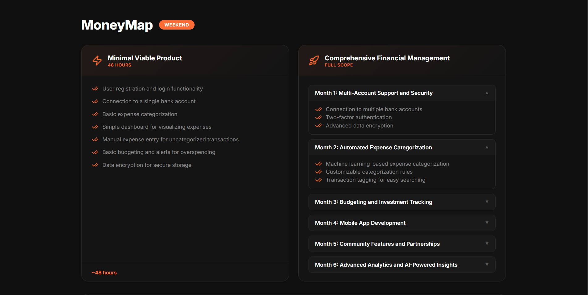 Plannomial  gallery image