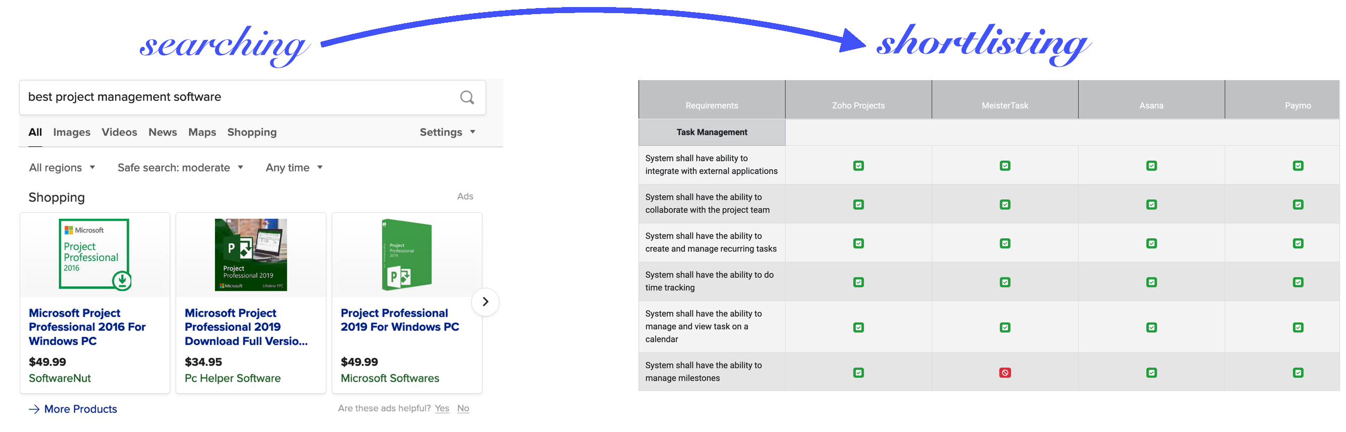 Appsolight gallery image