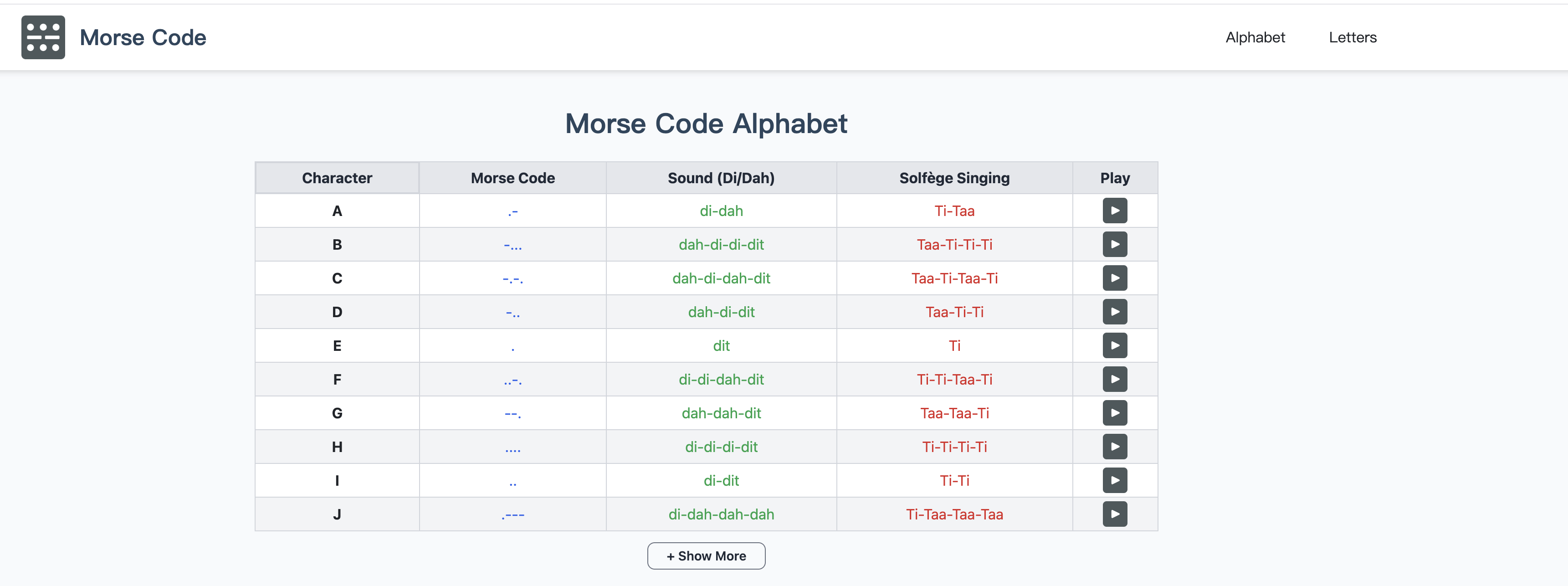 Codice Morse - Traduttore di codice Morse media 2