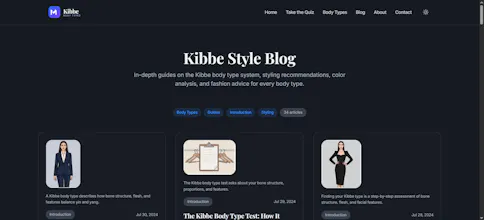 Kibbe Body Types gallery image