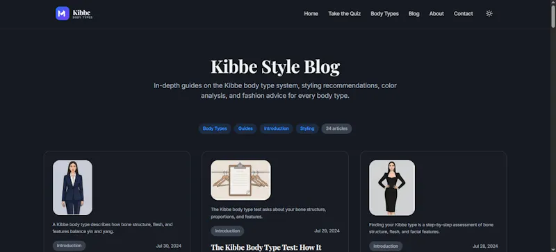 Kibbe Body Types screenshot 4