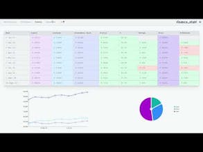 finance_stuff gallery image