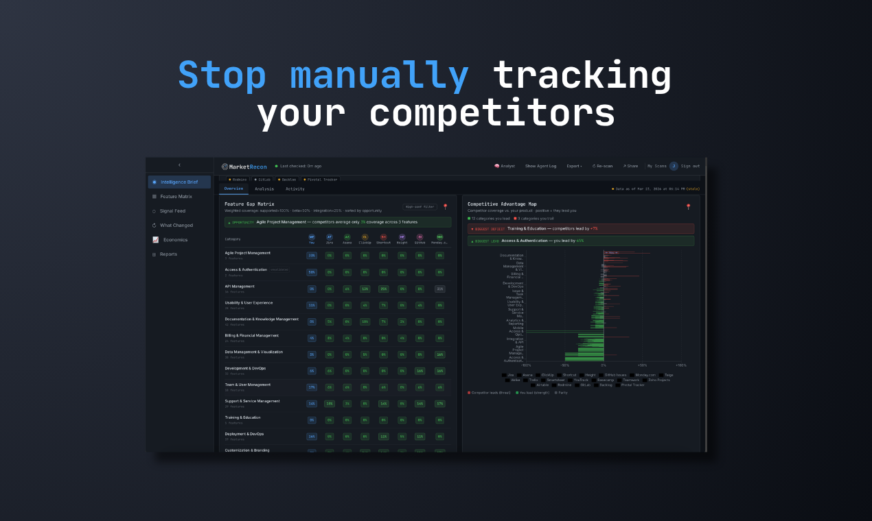 MarketRecon gallery image