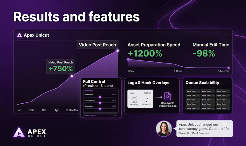 APEX UNICUT  screenshot 3