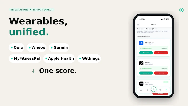 Vitality AI Health  screenshot 7