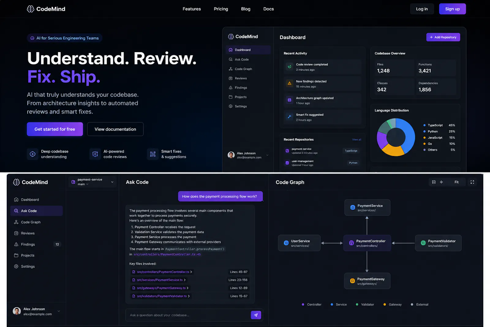 CodeMind AI screenshot 3