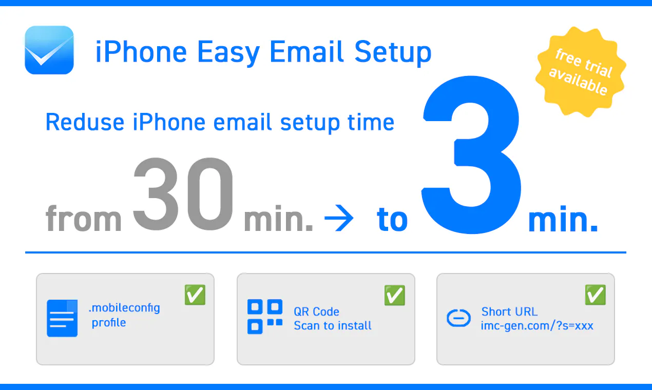 iPhone Easy Email Setup gallery image