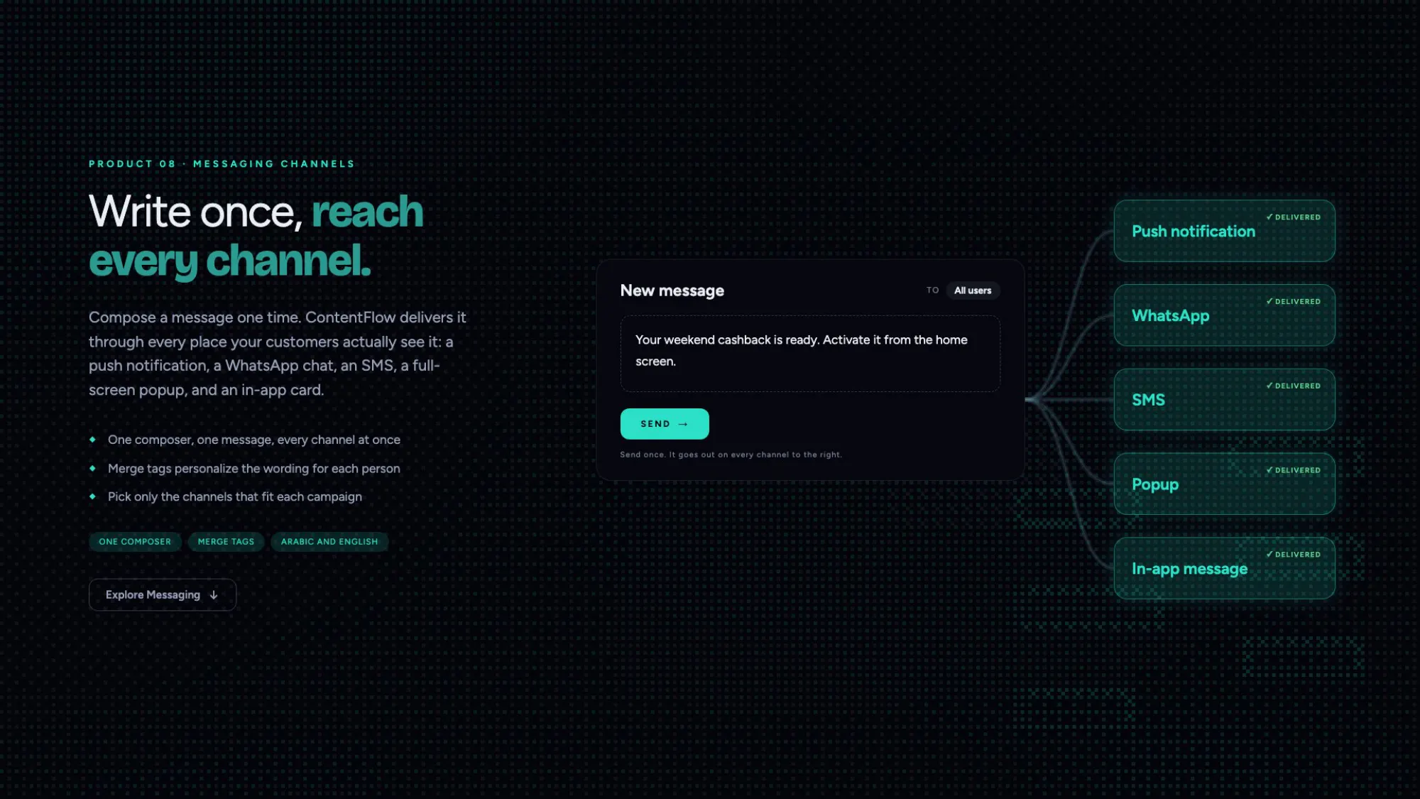 ContentFlow gallery image