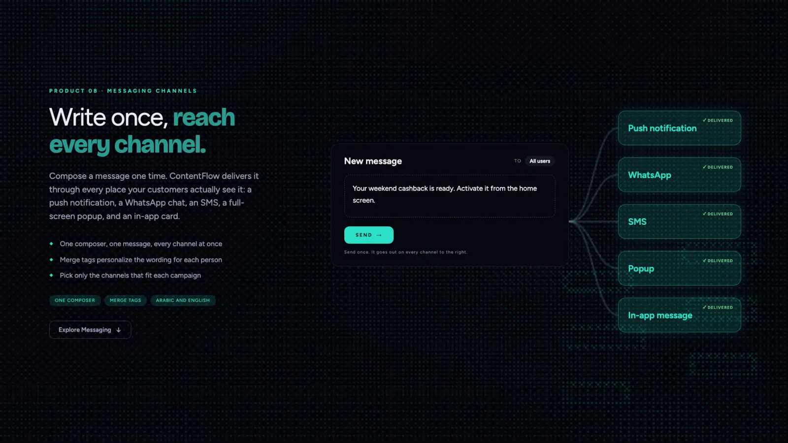 ContentFlow screenshot 8