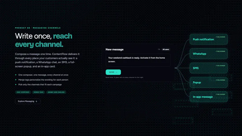 ContentFlow screenshot 8