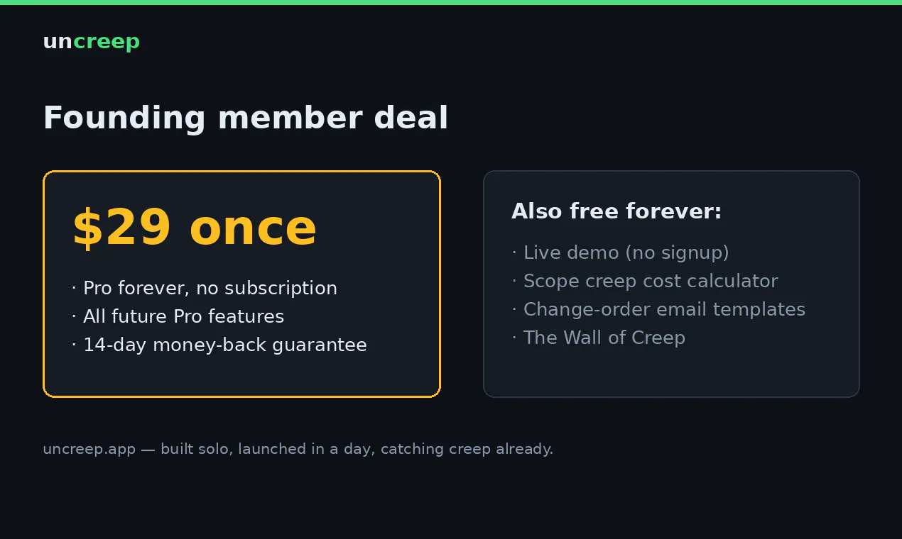 Uncreep gallery image