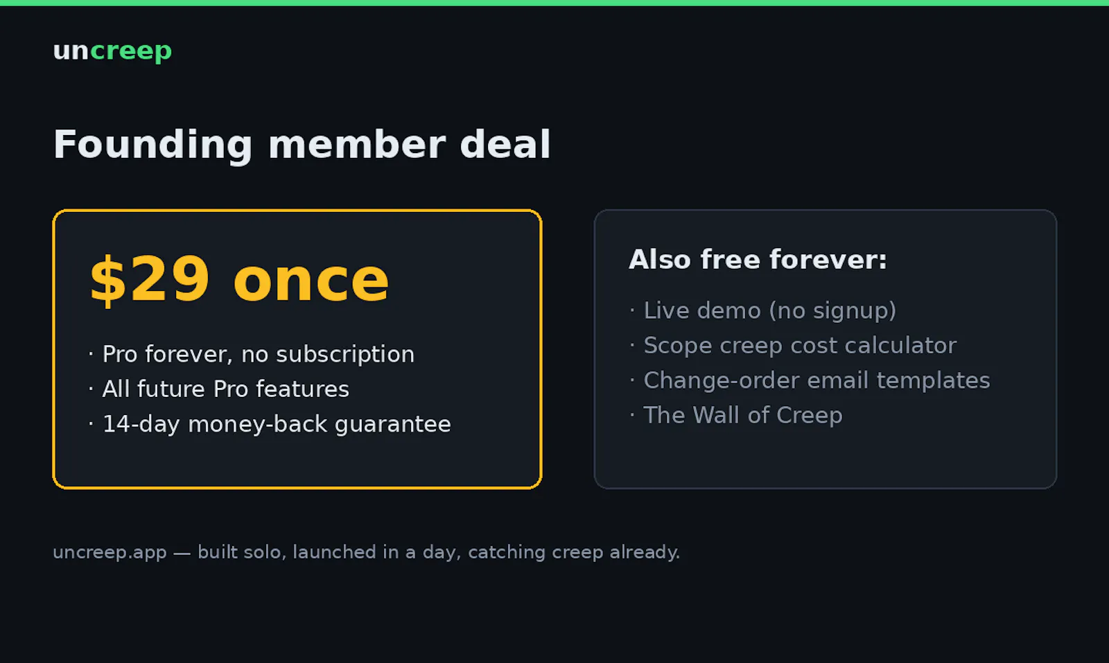 Uncreep screenshot 4