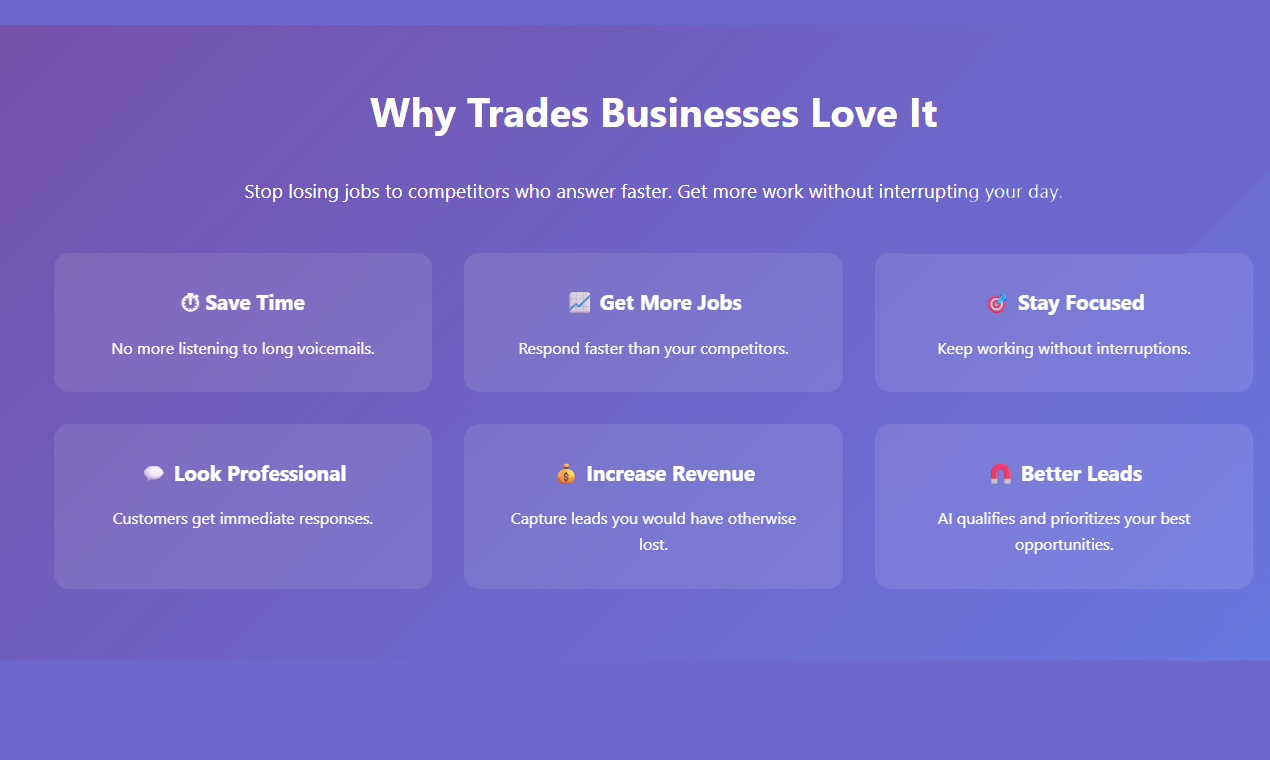 Vortext Missed Call Text Back System gallery image