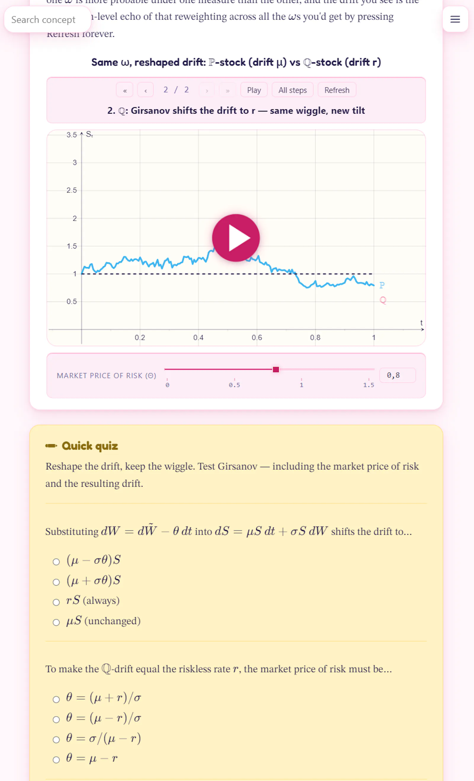 InteractivePrimer.com screenshot 8