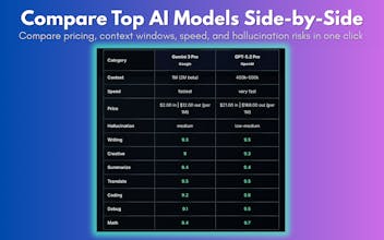 WhichAI: Find Best AI Here gallery image