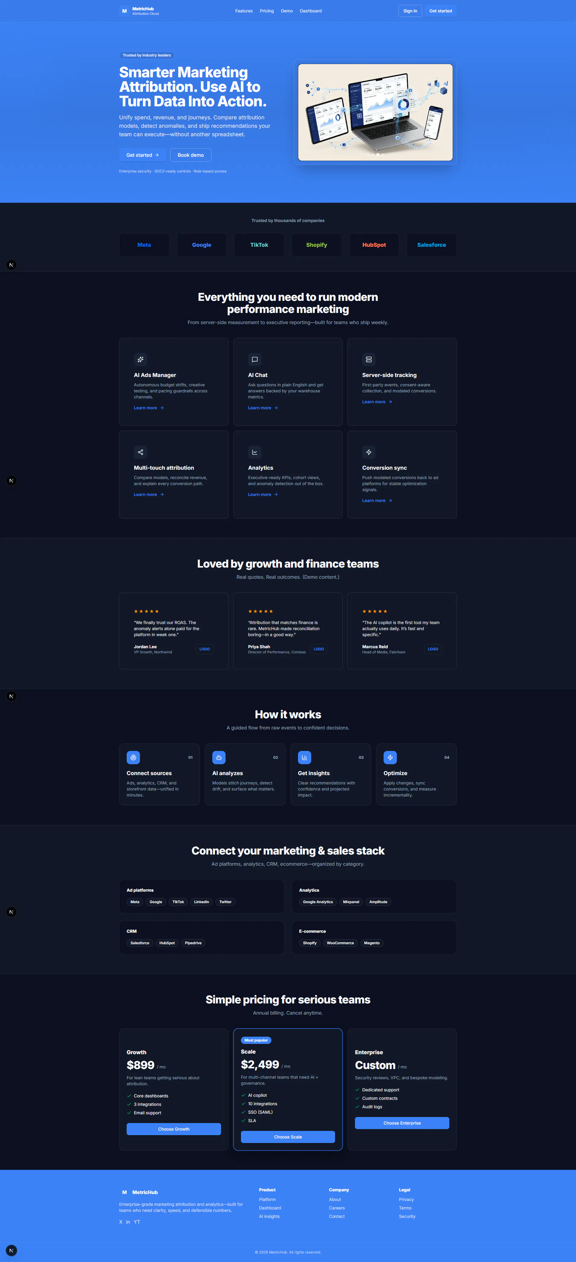MetricHub - SaaS Dashboard Kit gallery image