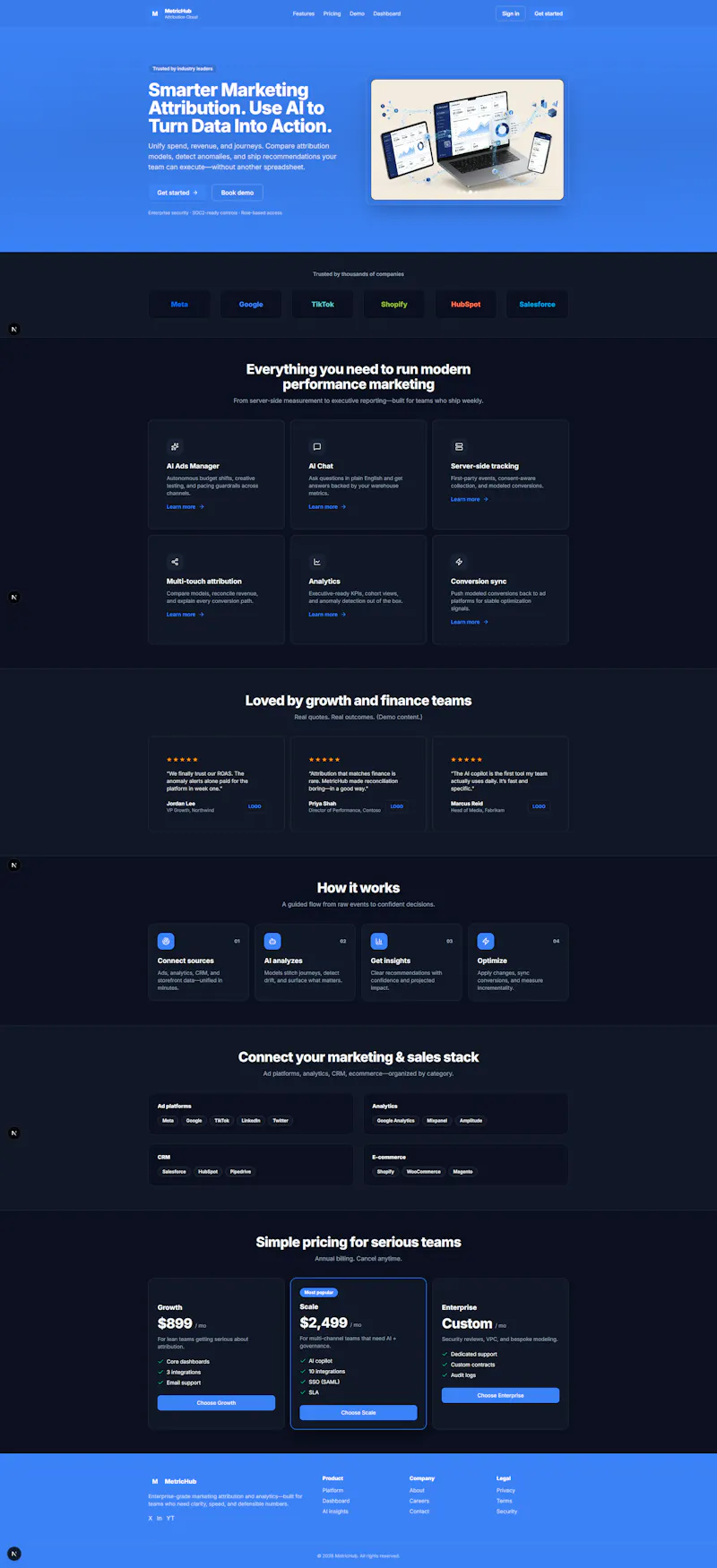 MetricHub - SaaS Dashboard Kit screenshot 2