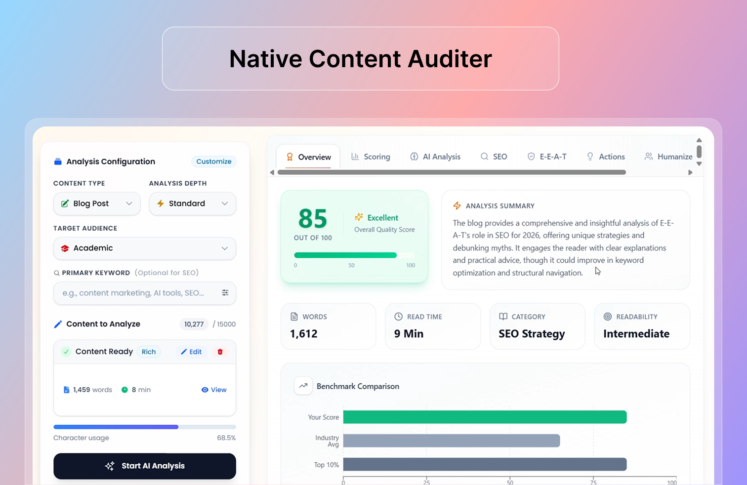 ContentIJ gallery image